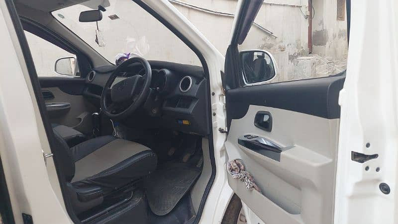 changan-karvaan-2022-big-5