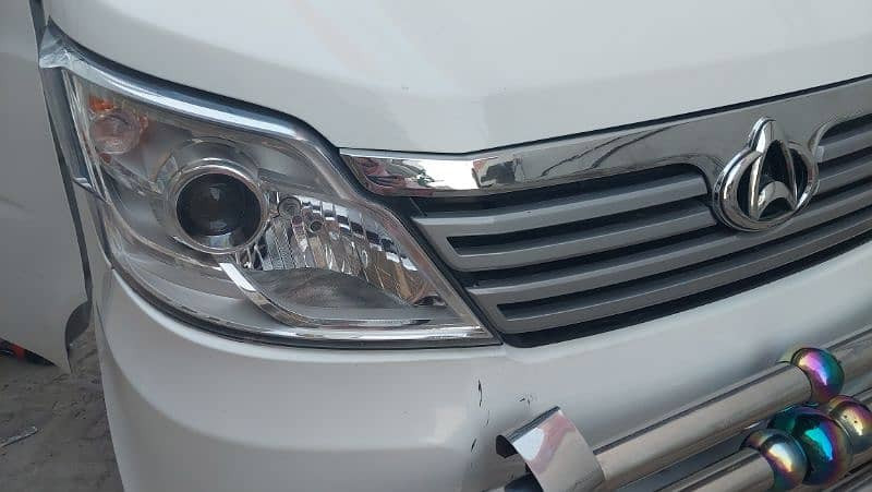 changan-karvaan-2022-big-2