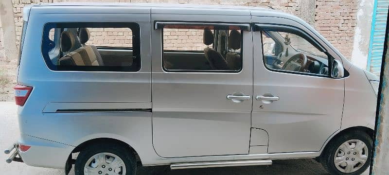 changan-karvaan-2022-plus-big-3