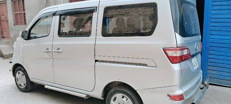 changan-karvaan-2022-plus-big-5