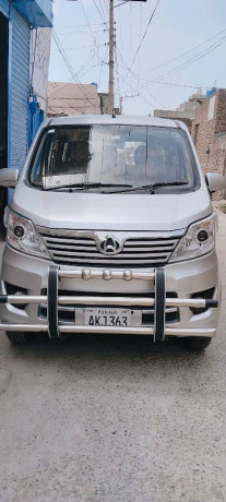 changan-karvaan-2022-plus-big-0