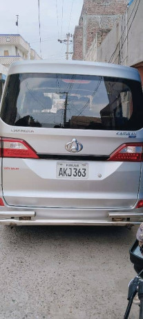 changan-karvaan-2022-plus-big-4