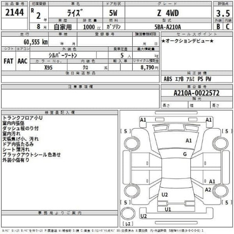 toyota-raize-20202025-big-5