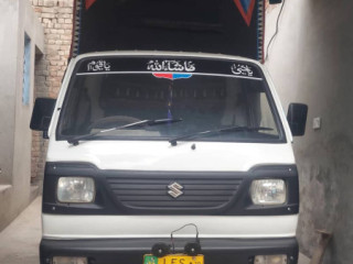 village-kaloky-distrc-sheikhupura