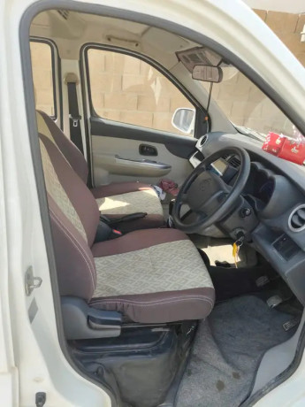 changan-karvaan-2021-big-4