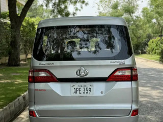 changan-karvaan-plus-12