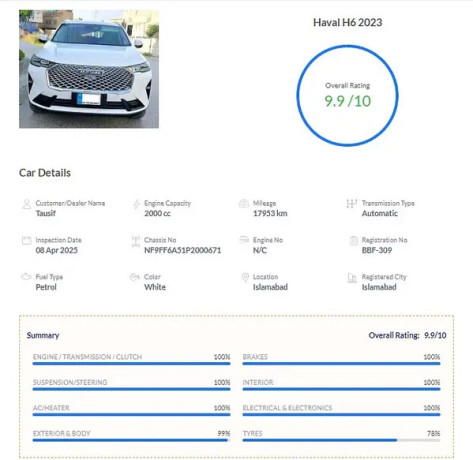 haval-h6-20t-awd-2023-model-big-11