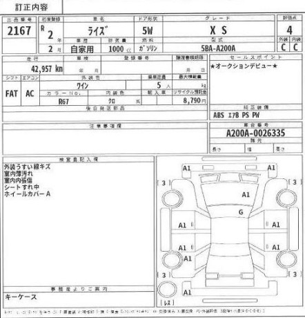 toyota-raize-big-3