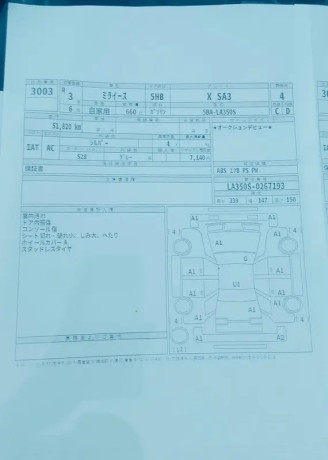 daihatsu-mira-2021-2025-unregistered-big-5