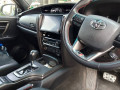toyota-fortuner-gr-s-small-5