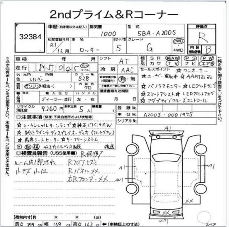 daihatsu-rocky-10-r-tc-2019-2025-importdaihatsu-rocky-10-r-tc-2019-2025-impor-big-8