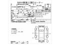 daihatsu-rocky-g-package-small-2