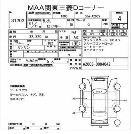daihatsu-rocky-g-package-big-2