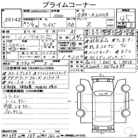 toyota-raize-g-big-3