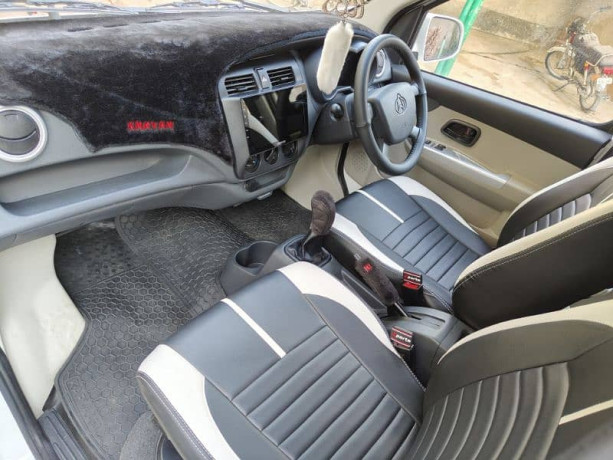 changan-karvaan-12l-2025-big-9