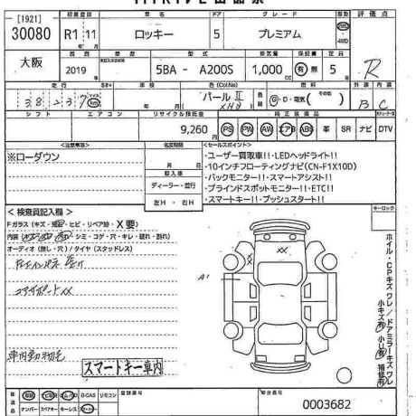 daihatsu-rocky-2019-model-2024-import-big-4