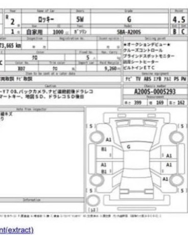 daihatsu-rocky-20202024-end-december-big-4