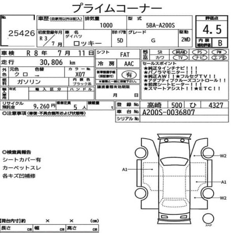 daihatsu-rocky-2021-45-grade-28000km-may-2025-raize-2020-2019-top-big-6