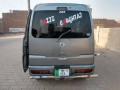 nissan-clipper-2013-small-14