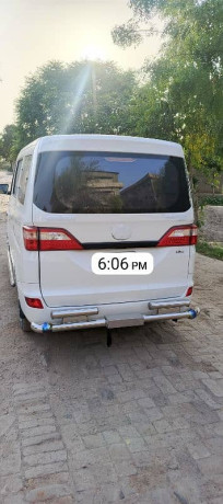 changan-karvaan-2025-big-5