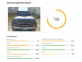 toyota-land-cruiser-model-1992-with-inspection-report-attached-small-1