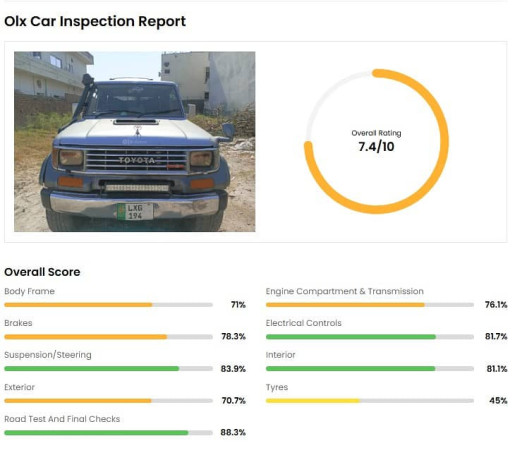 toyota-land-cruiser-model-1992-with-inspection-report-attached-big-1