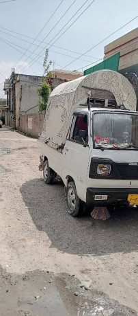 suzuki-ravi-2019-big-2