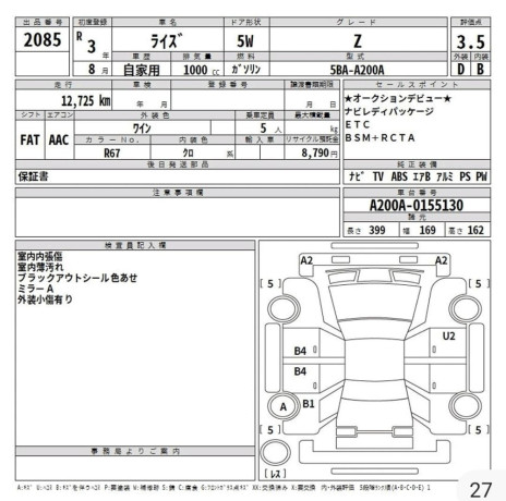 toyota-raize-z-package-2021-fresh-import-2025-verified-auction-sheet-low-mileage-big-6