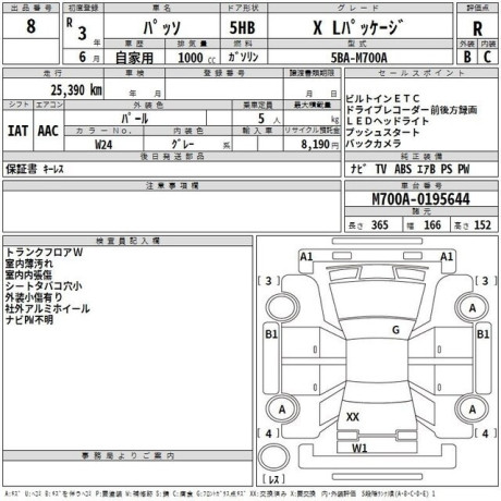 toyota-passo-2021-verifiable-auction-sheet-fresh-import-2025-big-1
