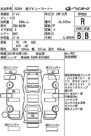 nissan-dayz-s-package-verifiable-auction-sheet-fresh-import-2025-big-1