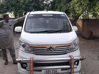 changan-karvaan-plus-2021